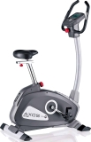 KETTLER AXOS Cycle P Review